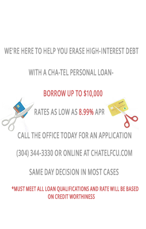 Personal_Loan